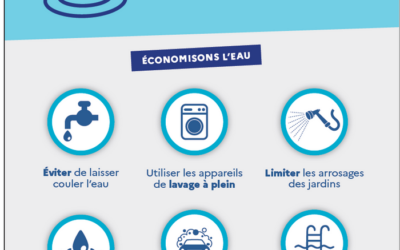 Économisons l’eau