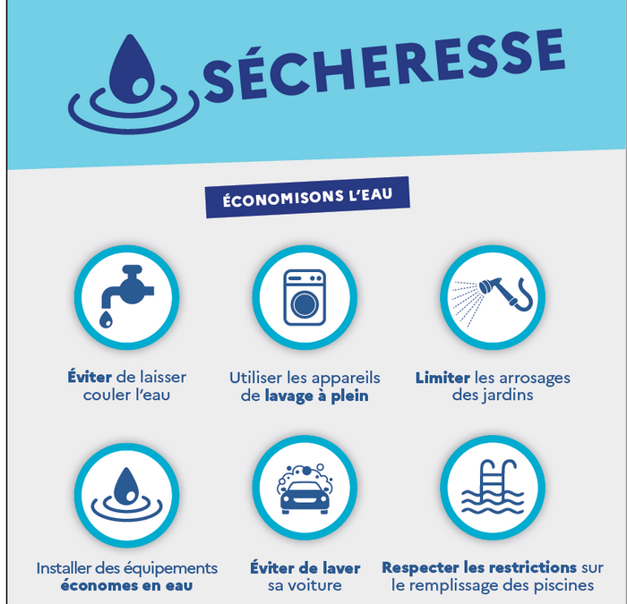 Économisons l&rsquo;eau